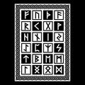 Ancient Scandinavian design. Viking runic alphabet. Drawn in Old Norse Celtic vintage style Royalty Free Stock Photo