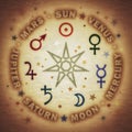 Ancient Star of The Magicians. Seven planets of Astrology. Royalty Free Stock Photo