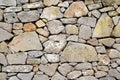 Ancient Wall of Stones Royalty Free Stock Photo