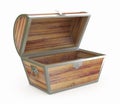 Ancient wooden treasure chest