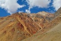 Andes mountains in Argentina Royalty Free Stock Photo