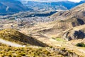 The Andes, Road Cusco- Puno, Peru,South America 4910 m above The longest continental mountain range in the world Royalty Free Stock Photo