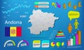 Andorra map info graphics - charts, symbols, elements and icons collection. Detailed andorra map with High quality business