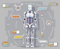 Android artificial intelligence robot futuristic information interface flat design vector illustration