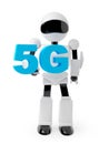 Android holding symbol 5G