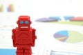 Android robots or artificial intelligence and graphs are written documents on white background.