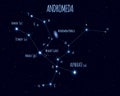 Andromeda constellation, vector illustration with the names of basic stars