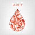 Anemia and Hemophilia concept