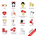 Anemia Icons Set