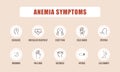 Anemia symptoms. Headache, fatigue and chest pain. Medical infographic of blood disease. Iron deficiency concept. Vector Royalty Free Stock Photo