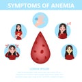 Anemia symptoms infographic. Blood disease. Idea of health