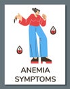 Anemia symptoms, poster with cartoon style vector illustration on white