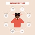 Anemia symptoms. Unhappy african girl suffers from vertigo. Headache, fatigue and chest pain. Medical infographic of