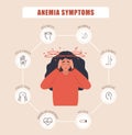 Anemia symptoms. Unhappy girl suffers from vertigo. Headache, fatigue and chest pain. Medical infographic of blood