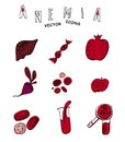 Anemia vector icons Royalty Free Stock Photo