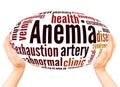 Anemia word cloud hand sphere concept