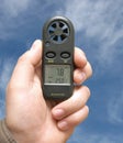 Anemometer Royalty Free Stock Photo