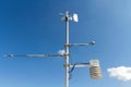 Anemometer, temperature and humidity meteorological instrument on the pole