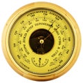 Aneroid barometer above view Royalty Free Stock Photo