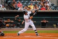 Angel Aguilar, Charleston RiverDogs