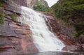 Angel Falls, Venezuela Royalty Free Stock Photo