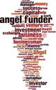 Angel funder word cloud