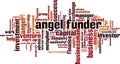 Angel funder word cloud