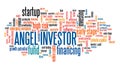 Angel investing word cloud