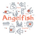 Angelfish circular vector banner. Linear aquarium icons in cirlce design