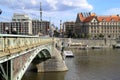 The angels bridge in Prague