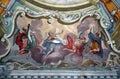 Angels, fresco on the ceiling of the Saint John the Baptist church in Zagreb