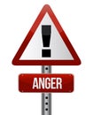 Anger sign Royalty Free Stock Photo