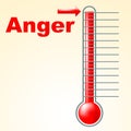 Anger Thermometer Indicates Cross Irritated And Temperature