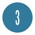 3 numeral logo with round frame in blue color