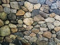 Angle of view Stone wall texture Background Royalty Free Stock Photo