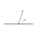 Angle 72ÃÂ° Degrees. vector illustration. math teaching pictures. Royalty Free Stock Photo