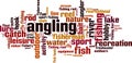 Angling word cloud