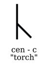 Futhorc Runes Letter of Cen C Royalty Free Stock Photo