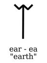 Futhorc Runes Letter of Ear EA