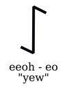 Futhorc Runes Letter of Eeoh EO Royalty Free Stock Photo