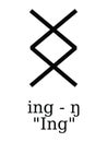 Futhorc Runes Letter of Ing N