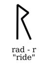 Futhorc Runes Letter of Rad R