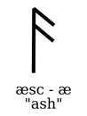Futhorc Runes Letter of ÃÂ¦sc ÃÂ¦