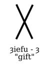 Futhorc Runes Letter of Gyfu G