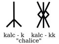 Futhorc Runes Letter of Kalc K Royalty Free Stock Photo