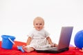 Angry baby girl in white knitted dress sits behind a laptop among toys