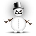 Angry Snowman