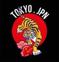 Tokyo JPN