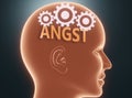 Angst inside human mind - pictured as word Angst inside a head with cogwheels to symbolize that Angst is what people may think