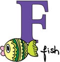 Animal alphabet F (fish)